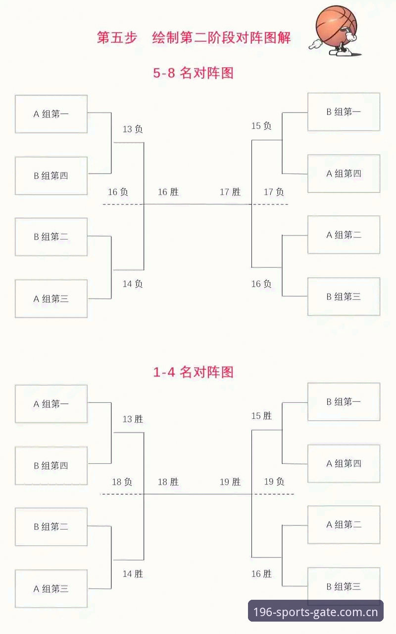 如何掌握体育篮球赛事使用技巧？从入门到精通的实战指南