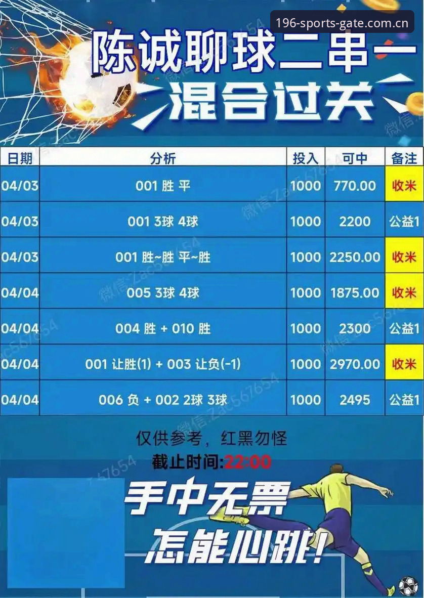 196体育平台用户必读：体育竞彩推荐常见问题最新动态与实战解析